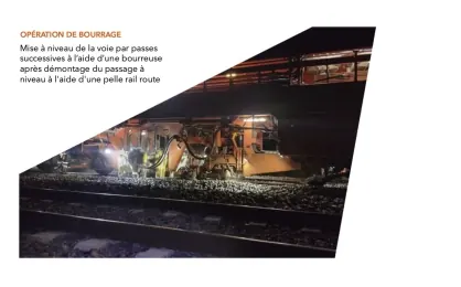 Réalisation de travaux de nuit sur voie ferrée entraînant une fermeture temporaire du passage à niveau (PN) n°18, situé Chemin de Saint Martin à Belloy-en-France