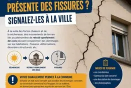 MOUVEMENTS DE TERRAIN